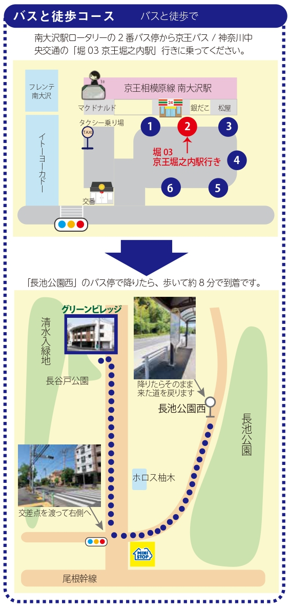 南大沢駅ロータリーの2番バス停から京王バス/神奈川中央交通の「堀03京王堀之内駅」行きに乗ってください。「長池公園西」のバス停で降りたら、そのまま来た道を戻ります。約8分で到着です。